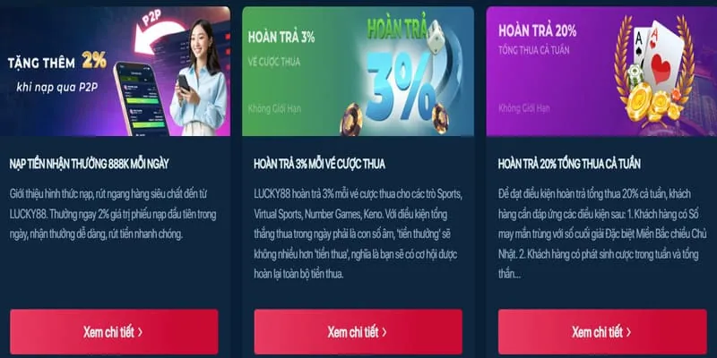 Các chương trình khuyến mãi hấp dẫn tại fb68 code